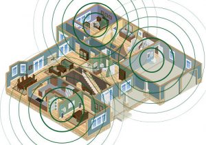 WirelessSignal-CleanRouter-mesh