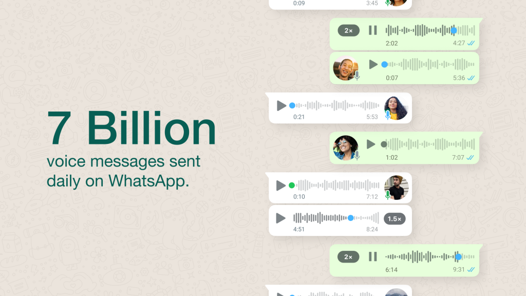 Whatsapp Messages Update